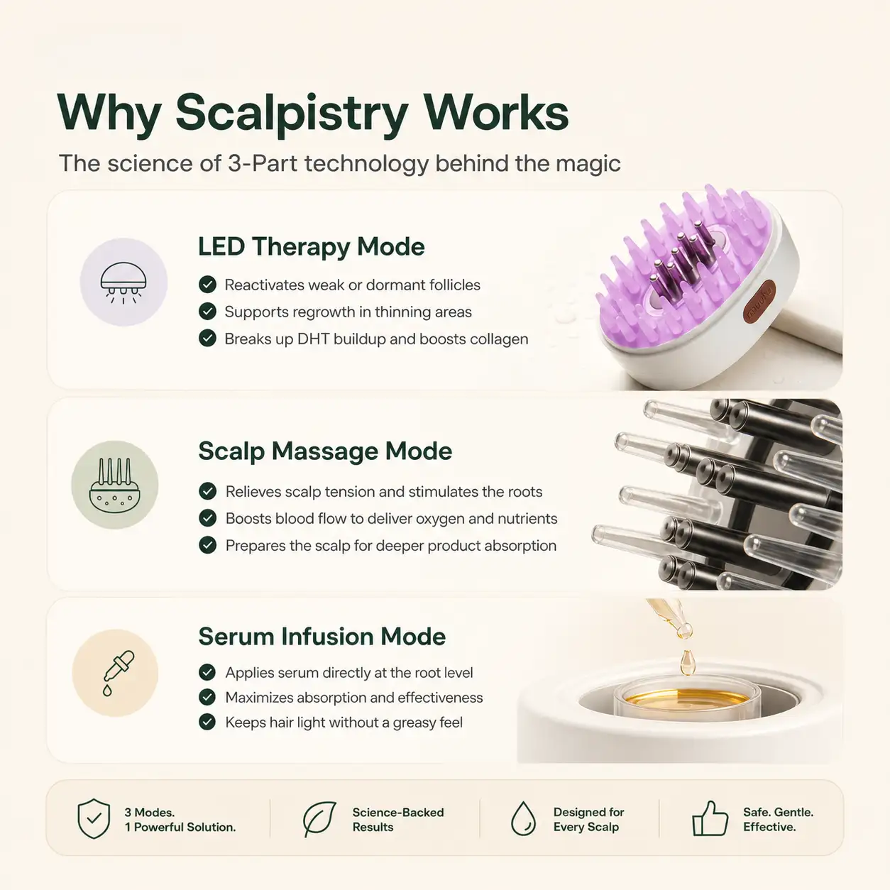 Premium Scalp Massage Brush